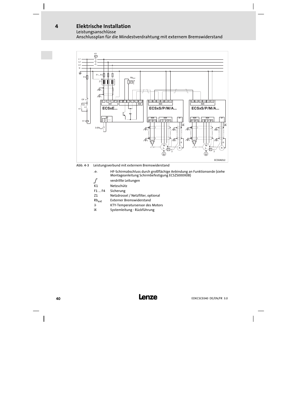 Elektrische installation | Lenze ECSCExxx User Manual | Page 40 / 164