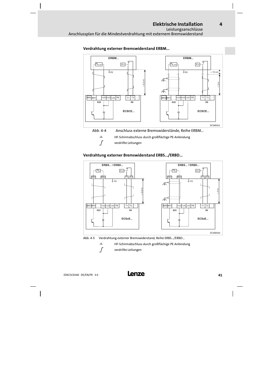 Elektrische installation, Verdrahtung externer bremswiderstand erbm, Verdrahtung externer bremswiderstand erbs.../erbd | Lenze ECSCExxx User Manual | Page 41 / 164