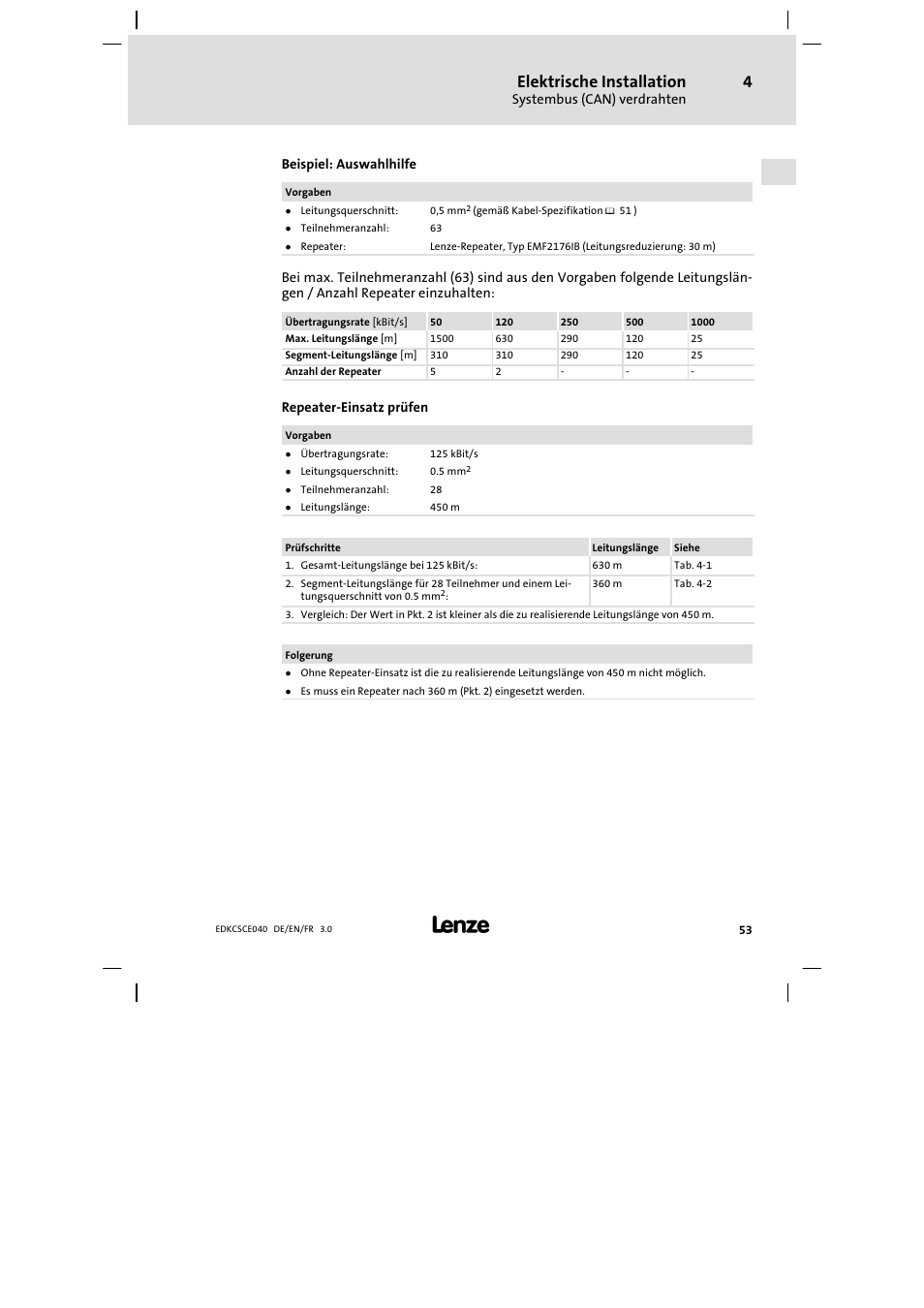 Elektrische installation | Lenze ECSCExxx User Manual | Page 53 / 164