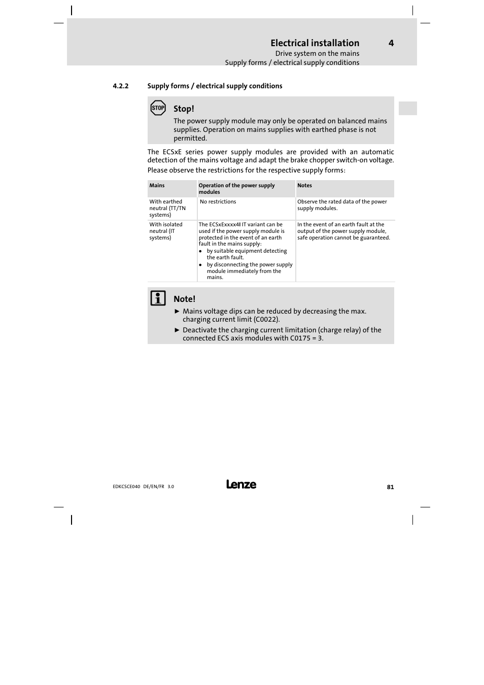 Supply forms / electrical supply conditions, Electrical installation | Lenze ECSCExxx User Manual | Page 81 / 164