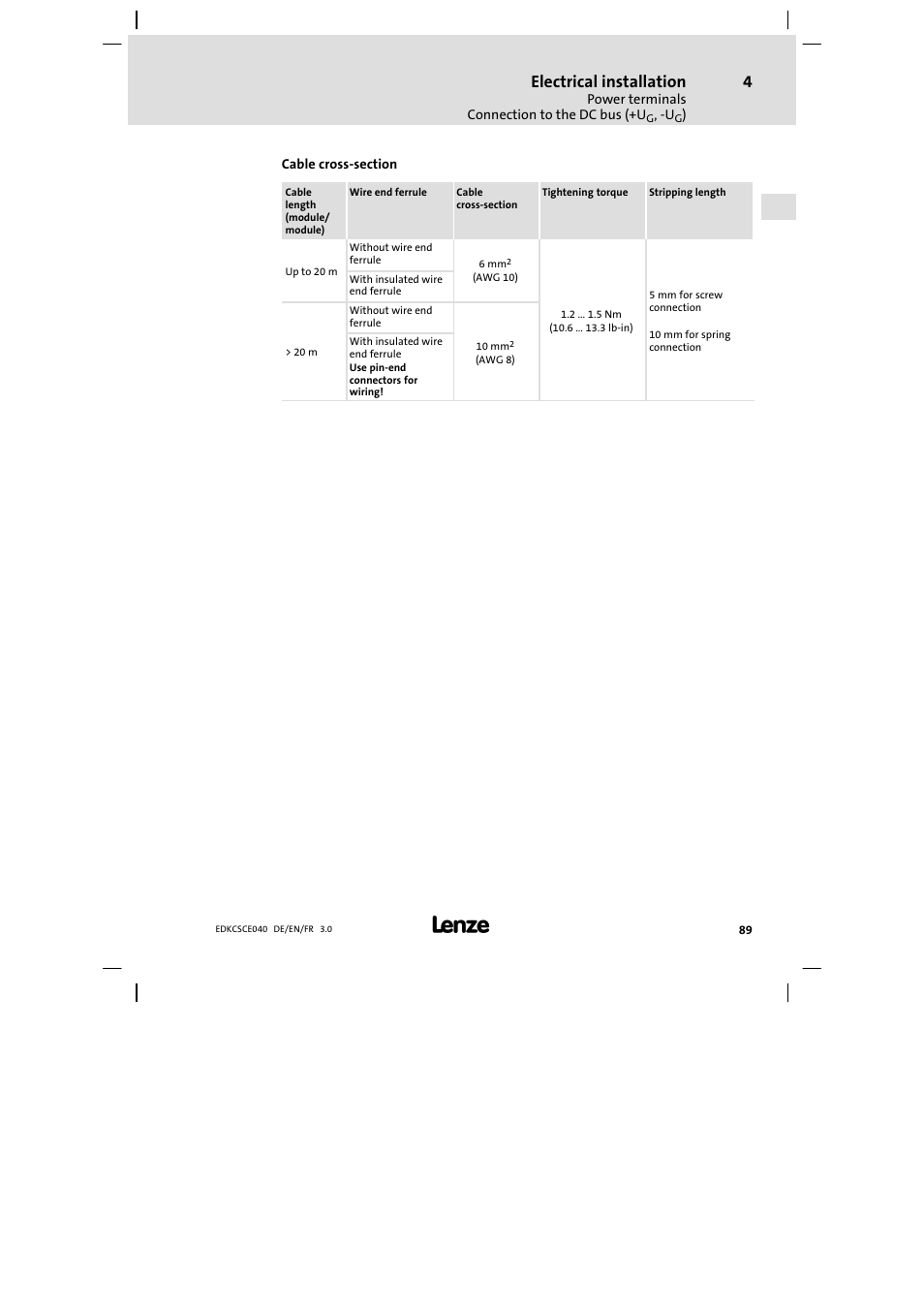 Electrical installation | Lenze ECSCExxx User Manual | Page 89 / 164