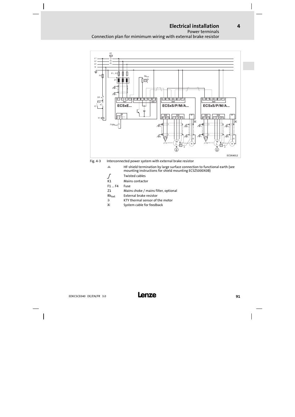 Electrical installation | Lenze ECSCExxx User Manual | Page 91 / 164