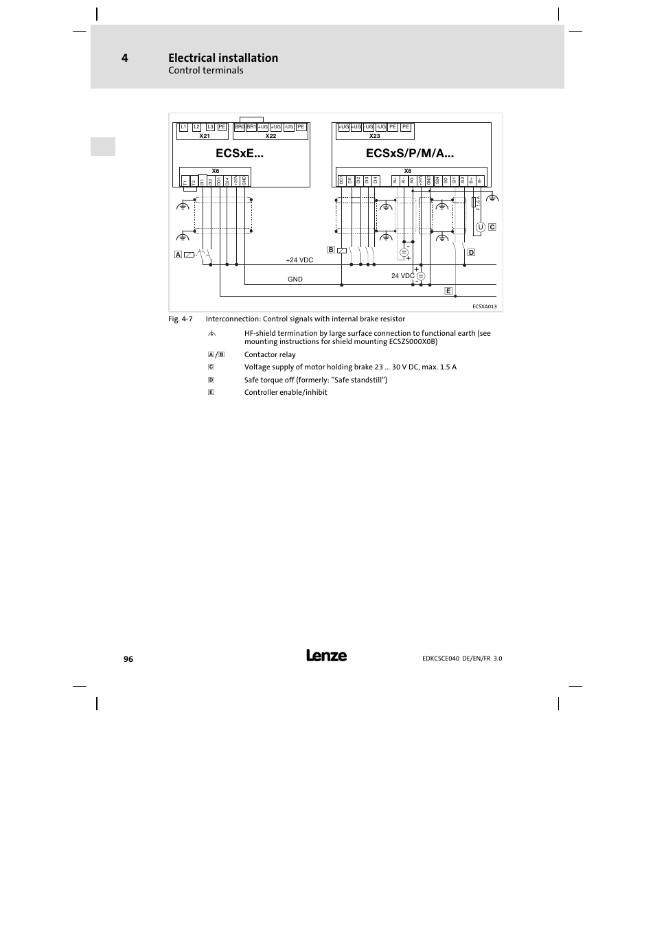 Electrical installation, Ecsxe... ecsxs/p/m/a, Control terminals | Lenze ECSCExxx User Manual | Page 96 / 164