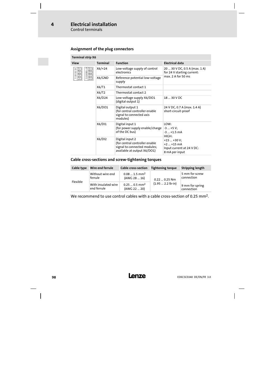 Electrical installation | Lenze ECSCExxx User Manual | Page 98 / 164