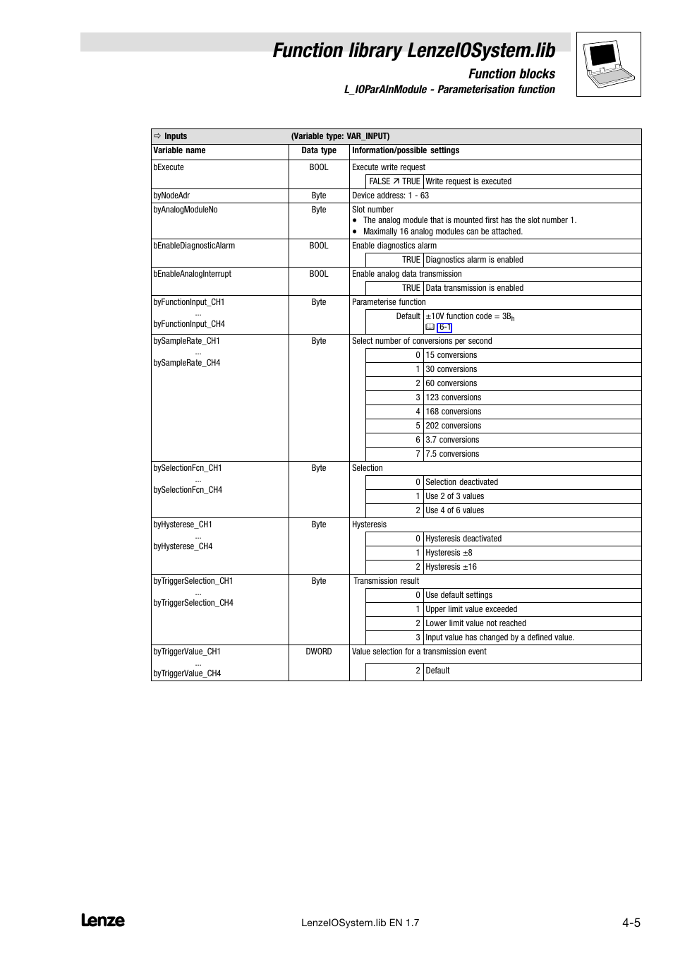 Function library lenzeiosystem.lib, Function blocks | Lenze DDS Function library IOSystem User Manual | Page 23 / 83