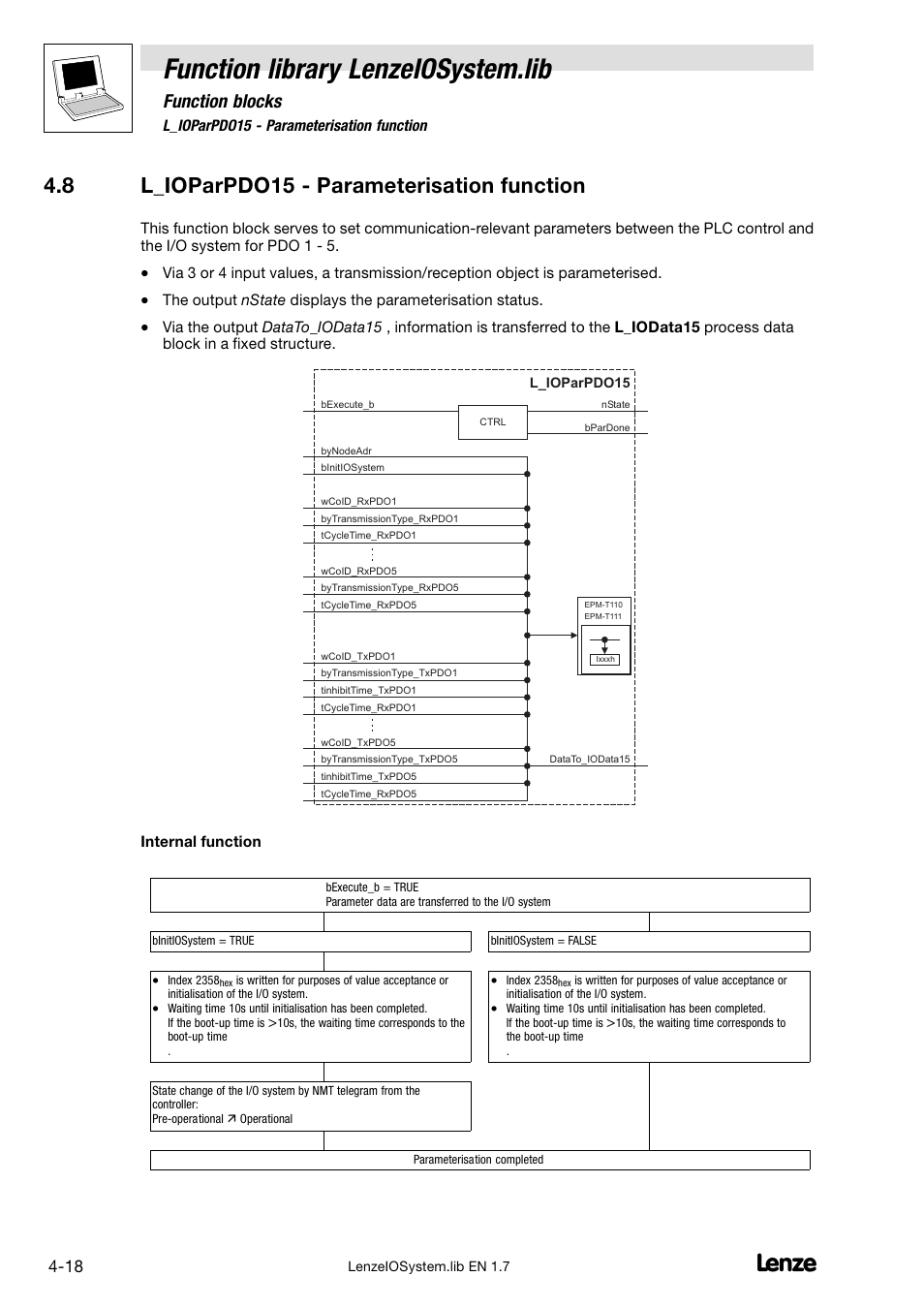 8 l_ioparpdo15 - parameterisation function, L_ioparpdo15 − parameterisation function, Function library lenzeiosystem.lib | 8 l_ioparpdo15 − parameterisation function, Function blocks | Lenze DDS Function library IOSystem User Manual | Page 36 / 83