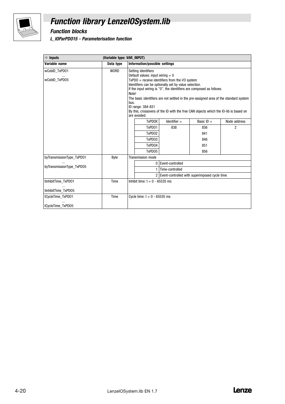 Function library lenzeiosystem.lib, Function blocks | Lenze DDS Function library IOSystem User Manual | Page 38 / 83