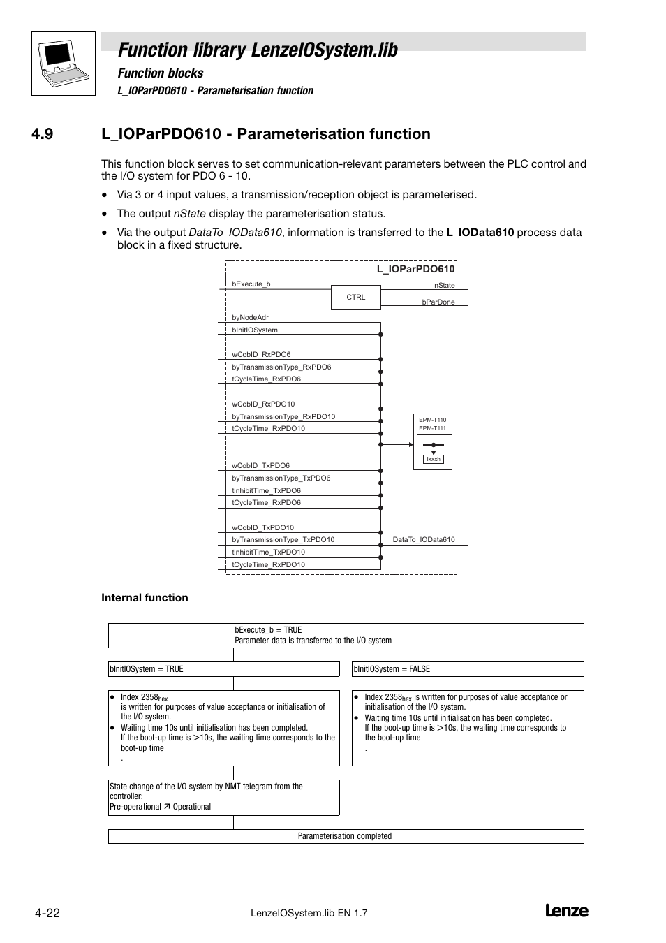 9 l_ioparpdo610 - parameterisation function, L_ioparpdo610 − parameterisation function, Function library lenzeiosystem.lib | 9 l_ioparpdo610 − parameterisation function, Function blocks | Lenze DDS Function library IOSystem User Manual | Page 40 / 83