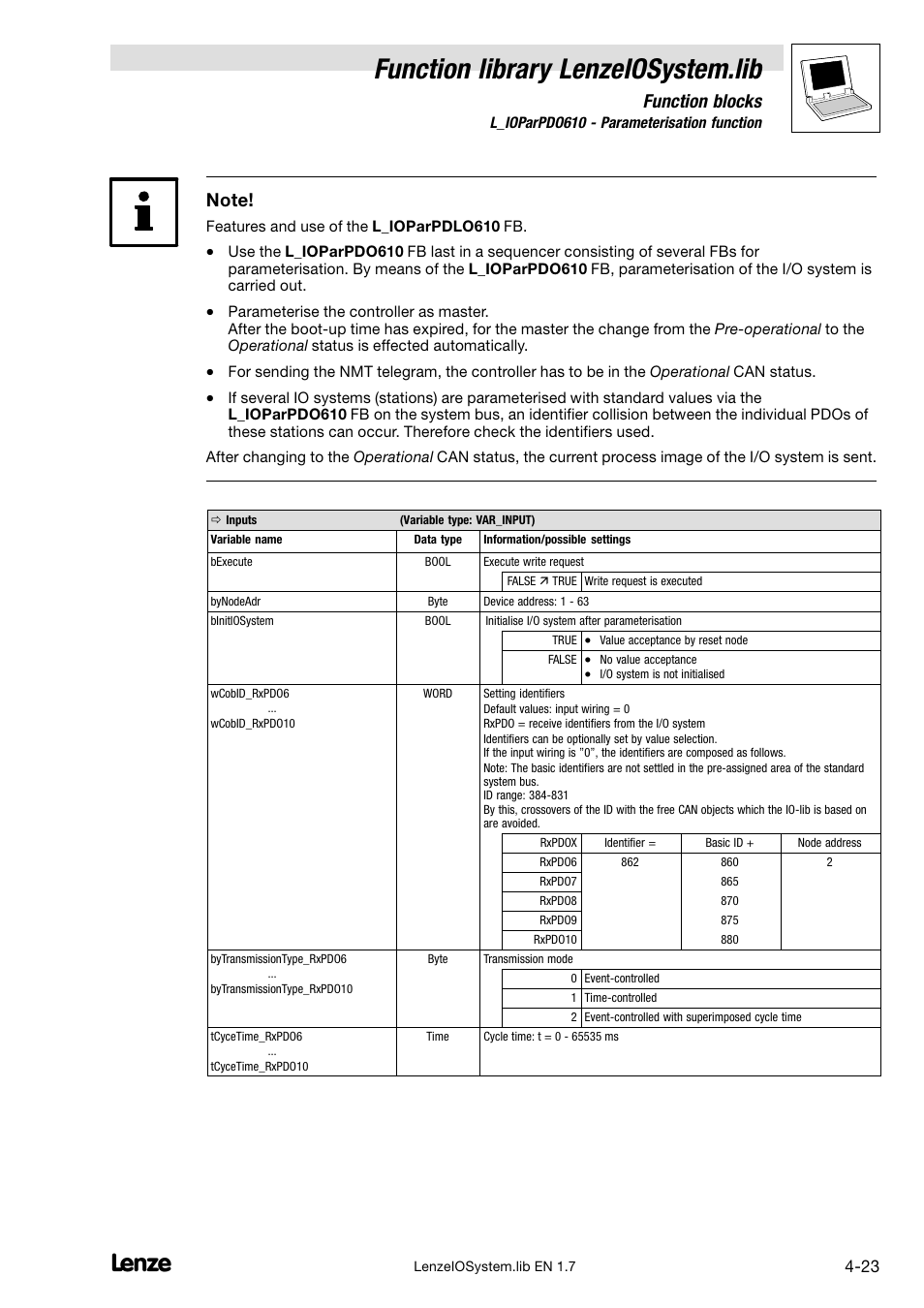 Function library lenzeiosystem.lib, Function blocks | Lenze DDS Function library IOSystem User Manual | Page 41 / 83