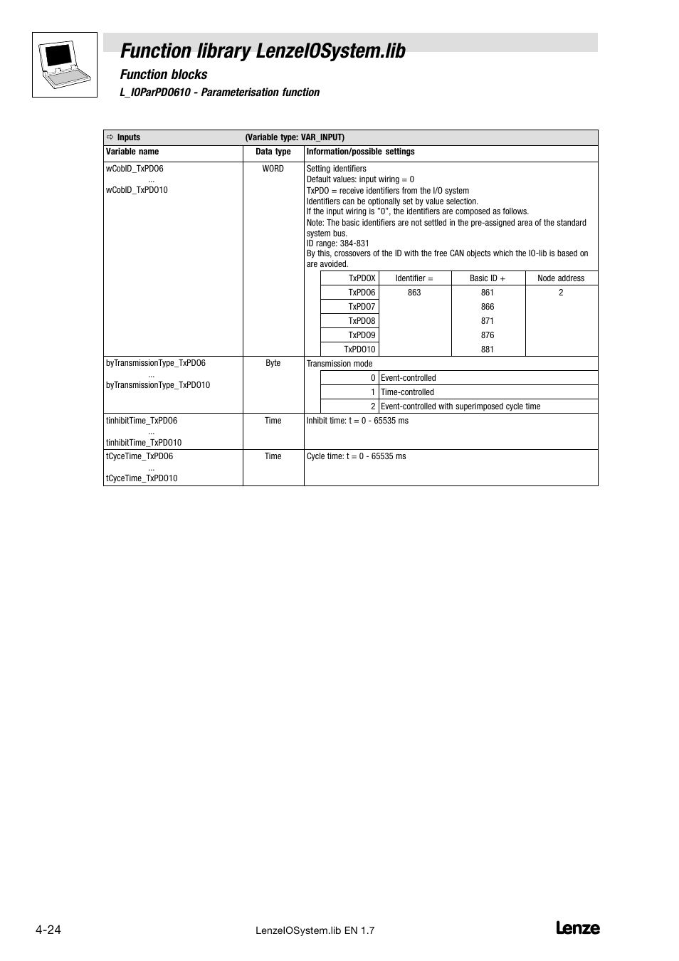 Function library lenzeiosystem.lib, Function blocks | Lenze DDS Function library IOSystem User Manual | Page 42 / 83