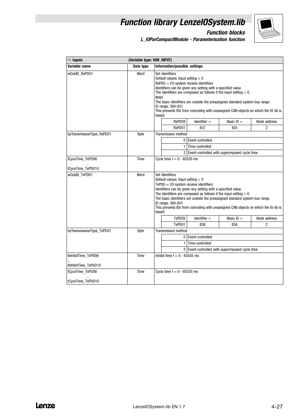 Function library lenzeiosystem.lib, Function blocks | Lenze DDS Function library IOSystem User Manual | Page 45 / 83