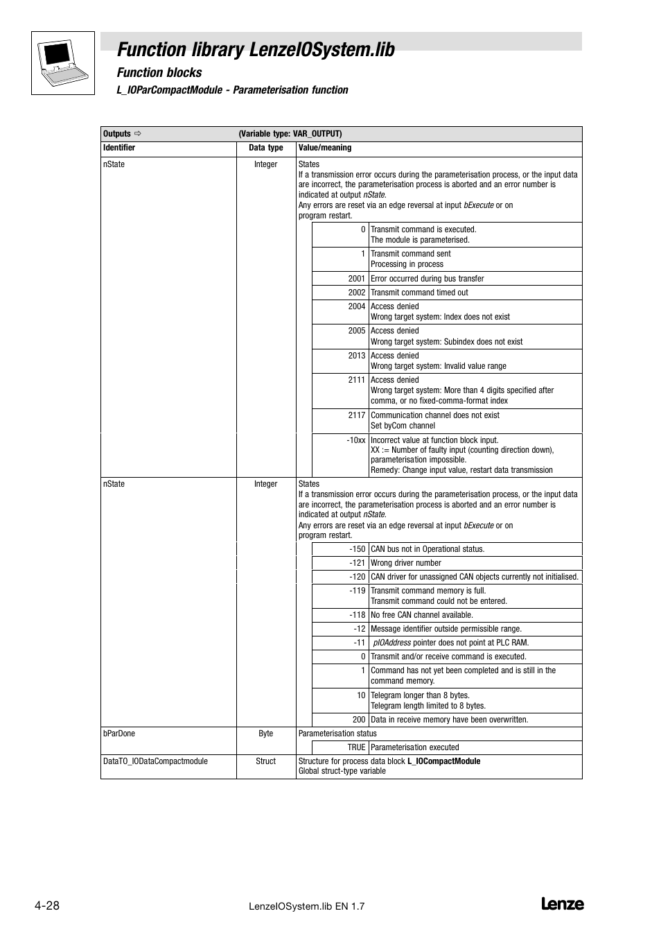 Function library lenzeiosystem.lib, Function blocks | Lenze DDS Function library IOSystem User Manual | Page 46 / 83