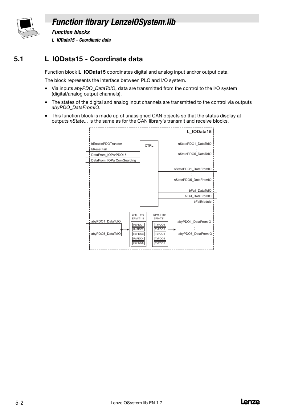1 l_iodata15 - coordinate data, L_iodata15 − coordinate data, Function library lenzeiosystem.lib | Function blocks, 1 l_iodata15 − coordinate data | Lenze DDS Function library IOSystem User Manual | Page 48 / 83