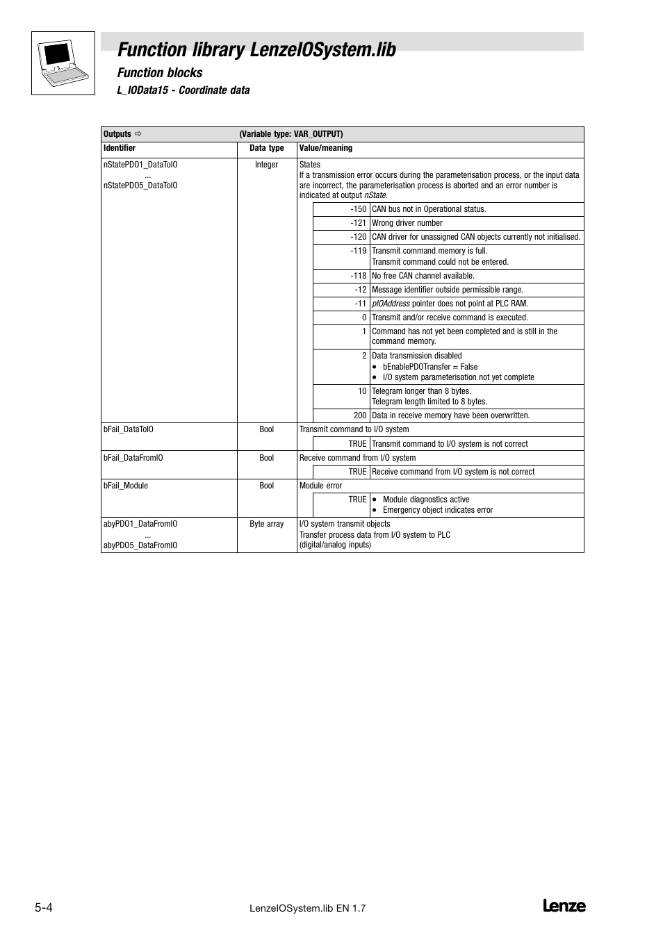 Function library lenzeiosystem.lib, Function blocks | Lenze DDS Function library IOSystem User Manual | Page 50 / 83