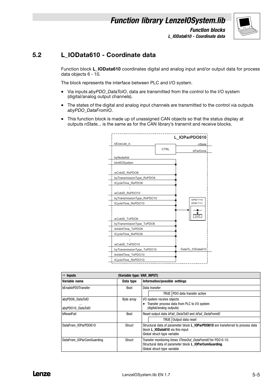 2 l_iodata610 - coordinate data, L_iodata610 − coordinate data, Function library lenzeiosystem.lib | 2 l_iodata610 − coordinate data, Function blocks | Lenze DDS Function library IOSystem User Manual | Page 51 / 83