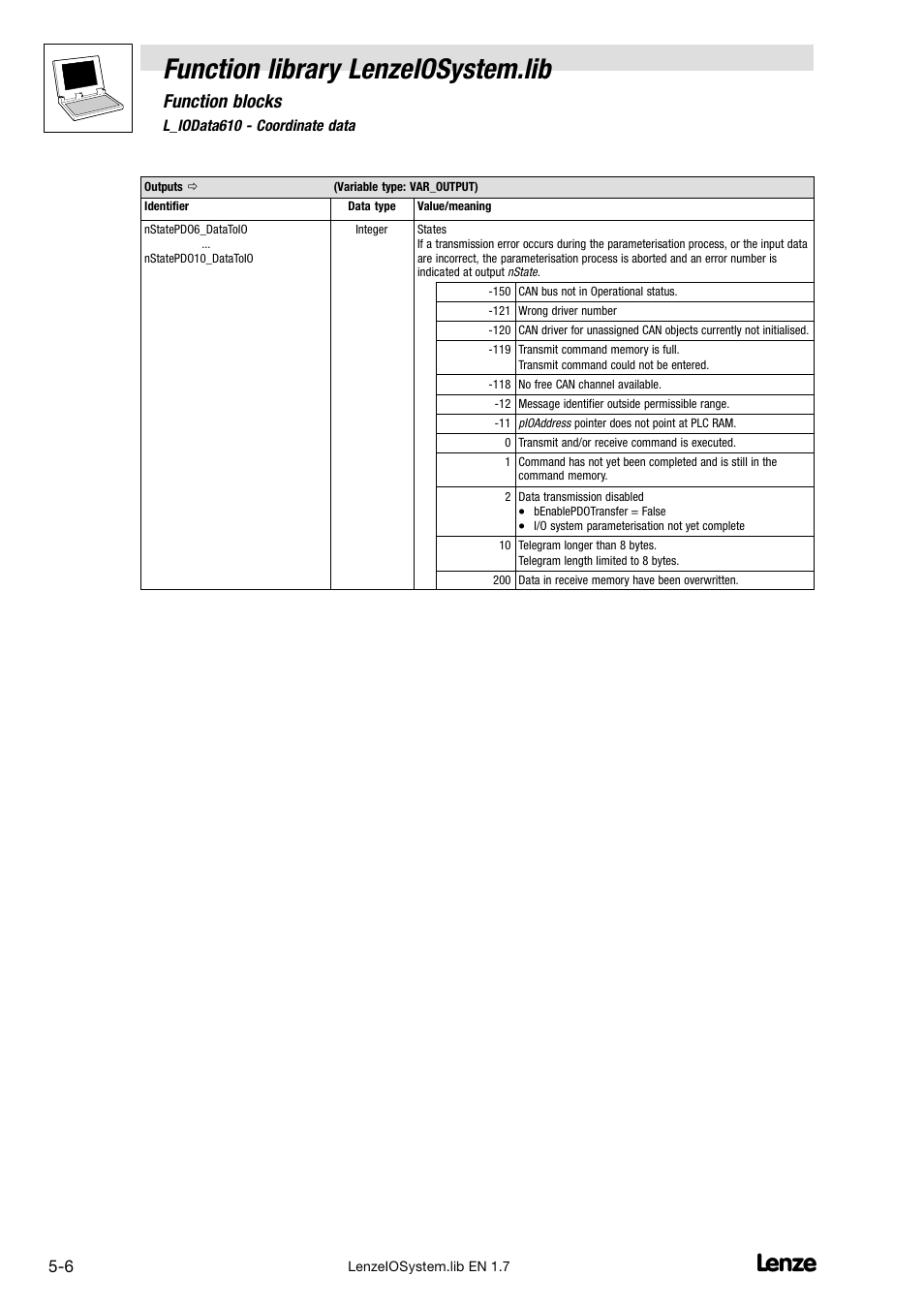 Function library lenzeiosystem.lib, Function blocks | Lenze DDS Function library IOSystem User Manual | Page 52 / 83