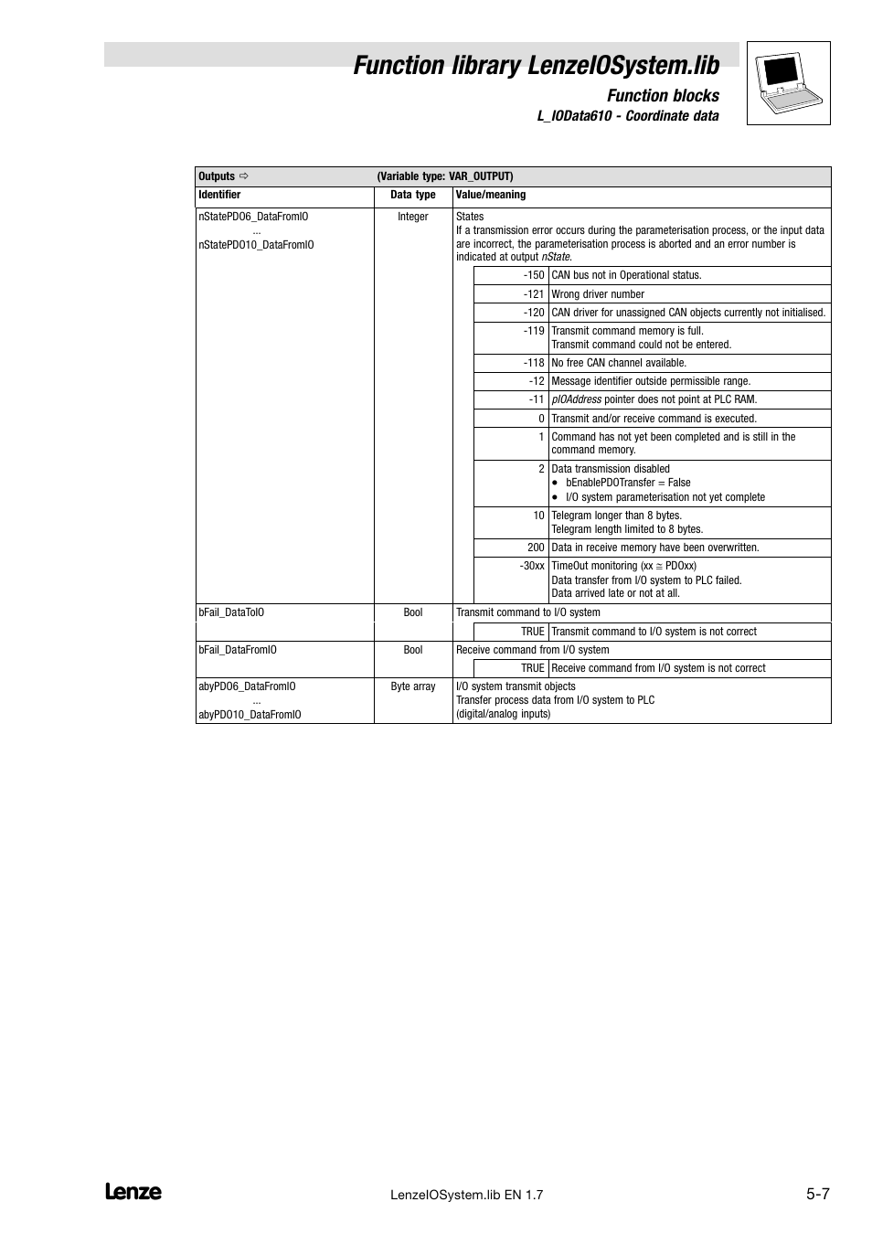 Function library lenzeiosystem.lib, Function blocks | Lenze DDS Function library IOSystem User Manual | Page 53 / 83
