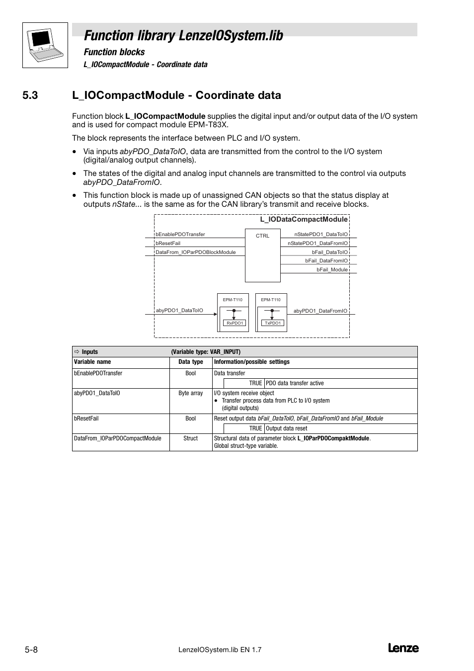 3 l_iocompactmodule - coordinate data, L_iocompactmodule − coordinate data, Function library lenzeiosystem.lib | 3 l_iocompactmodule − coordinate data, Function blocks | Lenze DDS Function library IOSystem User Manual | Page 54 / 83