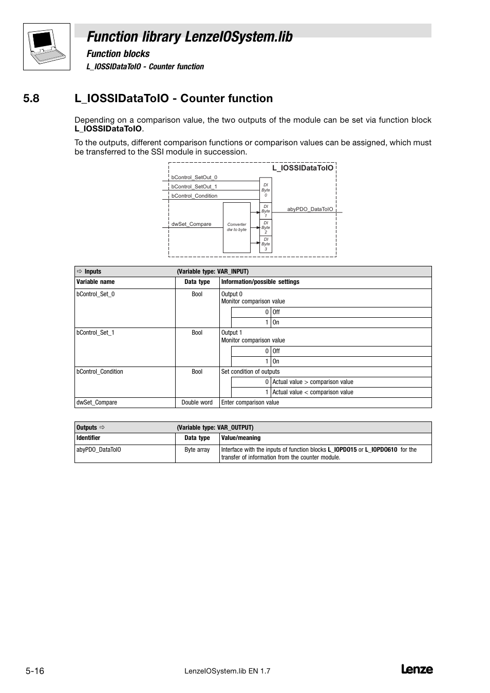 8 l_iossidatatoio - counter function, L_iossidatatoio − counter function, Function library lenzeiosystem.lib | Function blocks, 8 l_iossidatatoio − counter function | Lenze DDS Function library IOSystem User Manual | Page 62 / 83