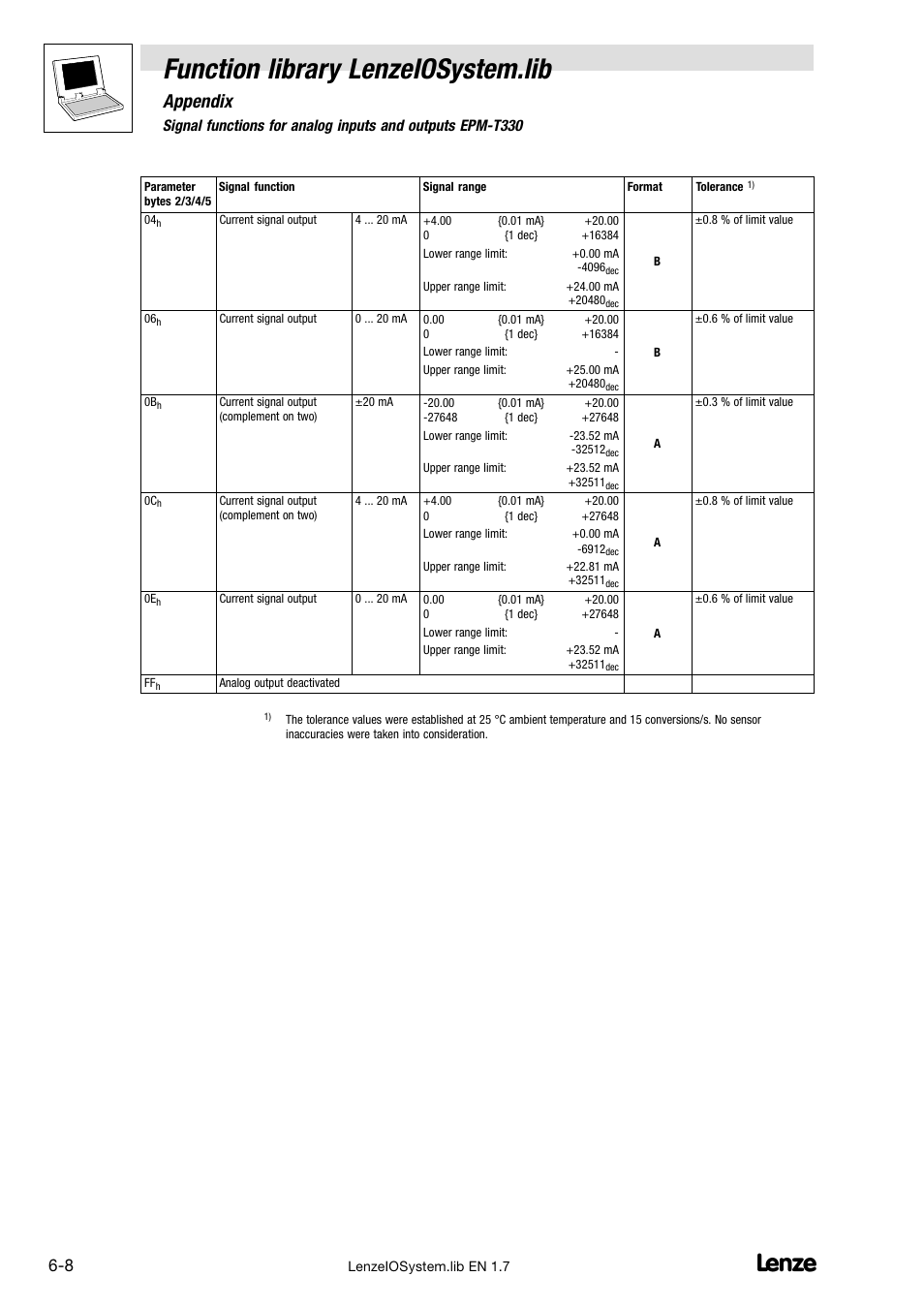 Function library lenzeiosystem.lib, Appendix | Lenze DDS Function library IOSystem User Manual | Page 78 / 83