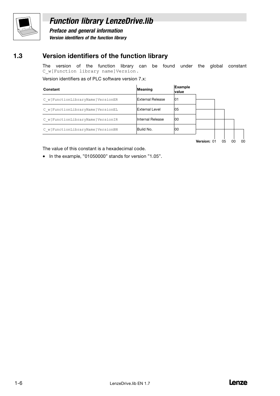 3 version identifiers of the function library, Version identifiers of the function library, Function library lenzedrive.lib | Preface and general information | Lenze DDS Function library Drive User Manual | Page 10 / 103