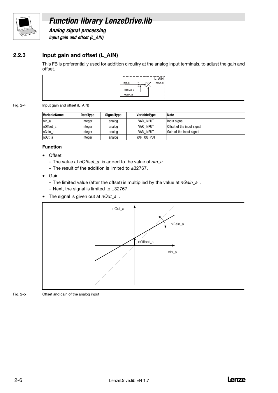 3 input gain and offset (l_ain), Input gain and offset (l_ain), Function library lenzedrive.lib | Analog signal processing | Lenze DDS Function library Drive User Manual | Page 16 / 103