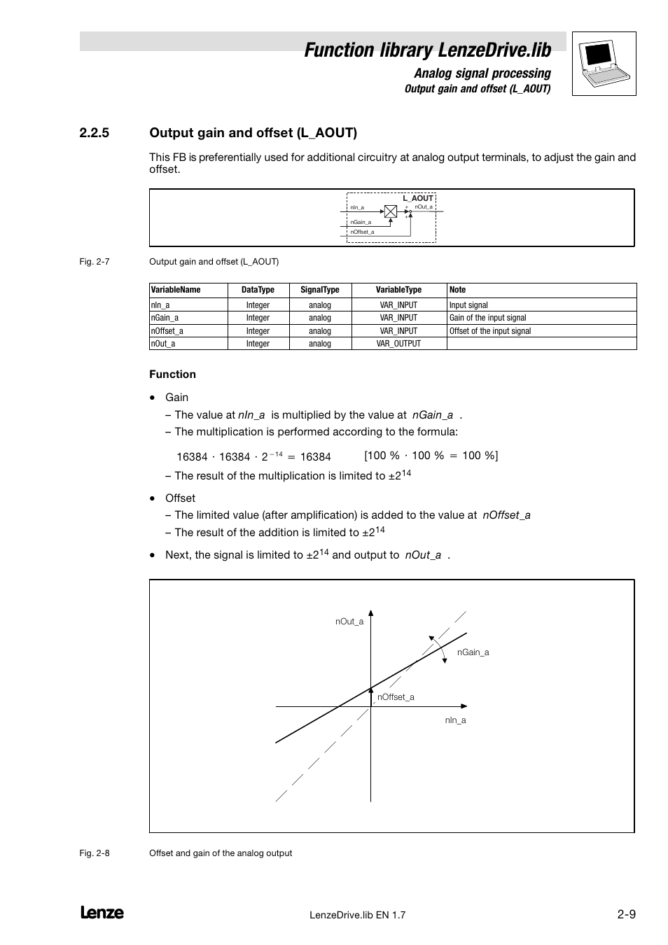 5 output gain and offset (l_aout), Output gain and offset (l_aout), Function library lenzedrive.lib | Analog signal processing | Lenze DDS Function library Drive User Manual | Page 19 / 103
