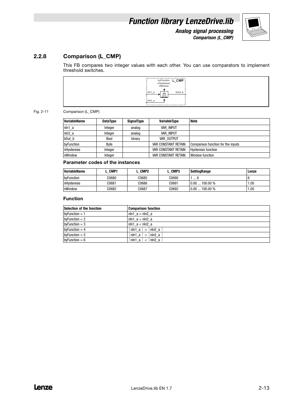 8 comparison (l_cmp), Comparison (l_cmp), Function library lenzedrive.lib | Analog signal processing | Lenze DDS Function library Drive User Manual | Page 23 / 103