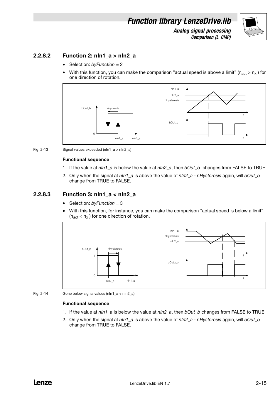Function library lenzedrive.lib, Analog signal processing, 2 function 2: nin1_a > nin2_a | 3 function 3: nin1_a < nin2_a | Lenze DDS Function library Drive User Manual | Page 25 / 103