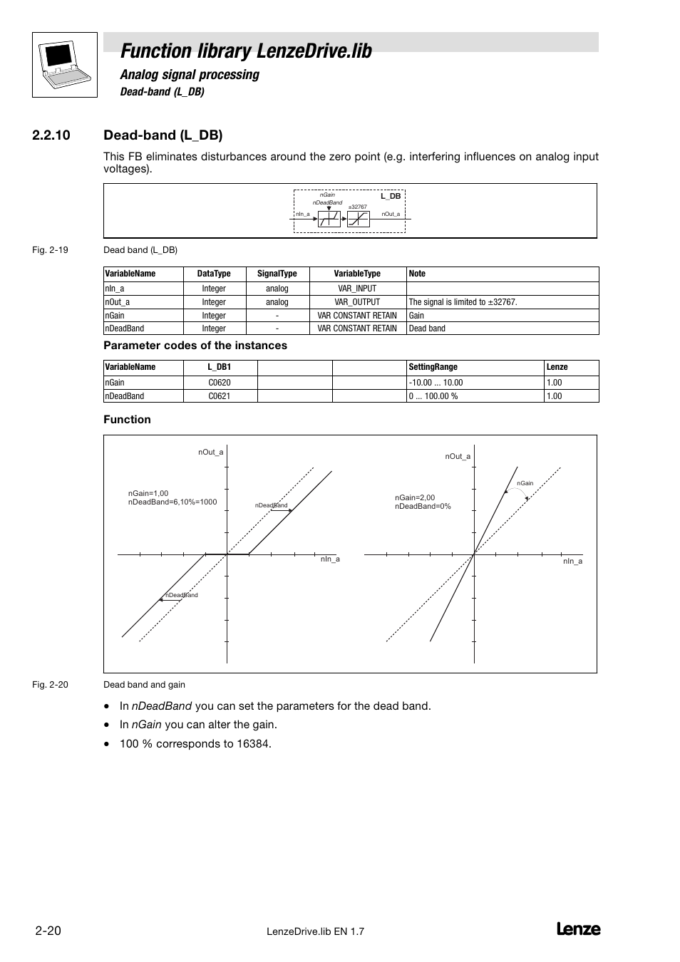 10 dead-band (l_db), Dead−band (l_db), Function library lenzedrive.lib | Analog signal processing, 10 dead−band (l_db) | Lenze DDS Function library Drive User Manual | Page 30 / 103