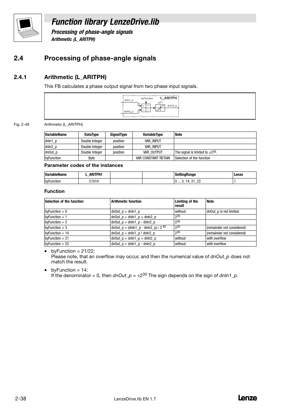 4 processing of phase-angle signals, 1 arithmetic (l_aritph), Processing of phase−angle signals | Arithmetic (l_aritph), Function library lenzedrive.lib, 4 processing of phase−angle signals | Lenze DDS Function library Drive User Manual | Page 48 / 103