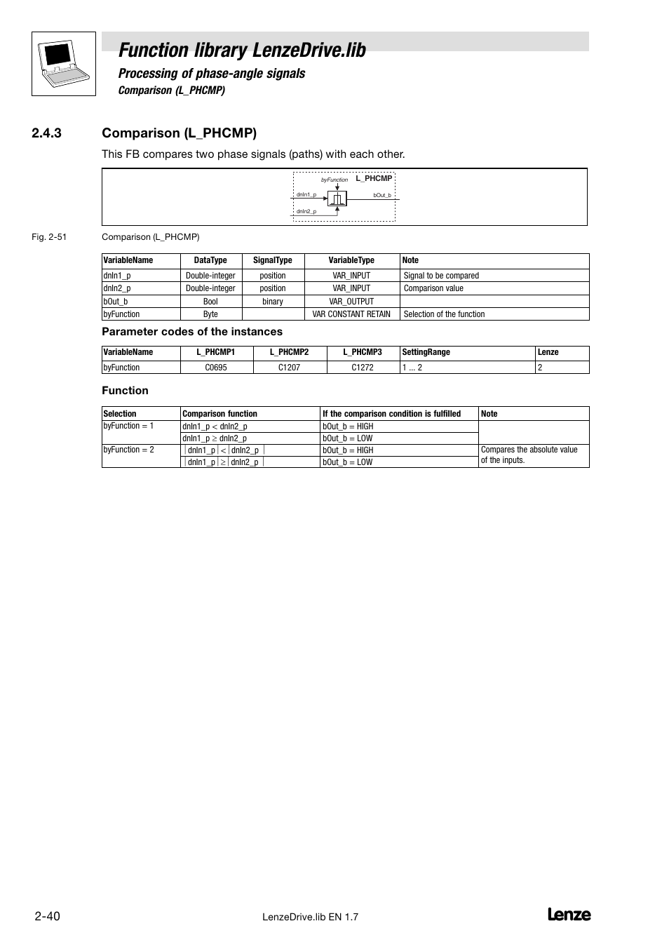 3 comparison (l_phcmp), Comparison (l_phcmp), Function library lenzedrive.lib | Processing of phase−angle signals | Lenze DDS Function library Drive User Manual | Page 50 / 103