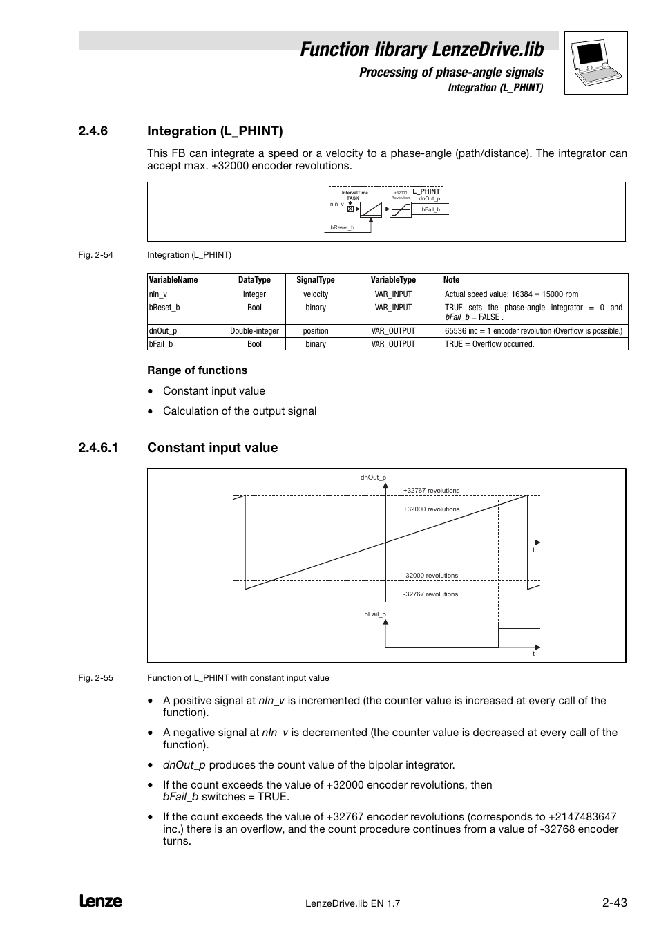 6 integration (l_phint), Integration (l_phint), Function library lenzedrive.lib | Processing of phase−angle signals, 1 constant input value | Lenze DDS Function library Drive User Manual | Page 53 / 103