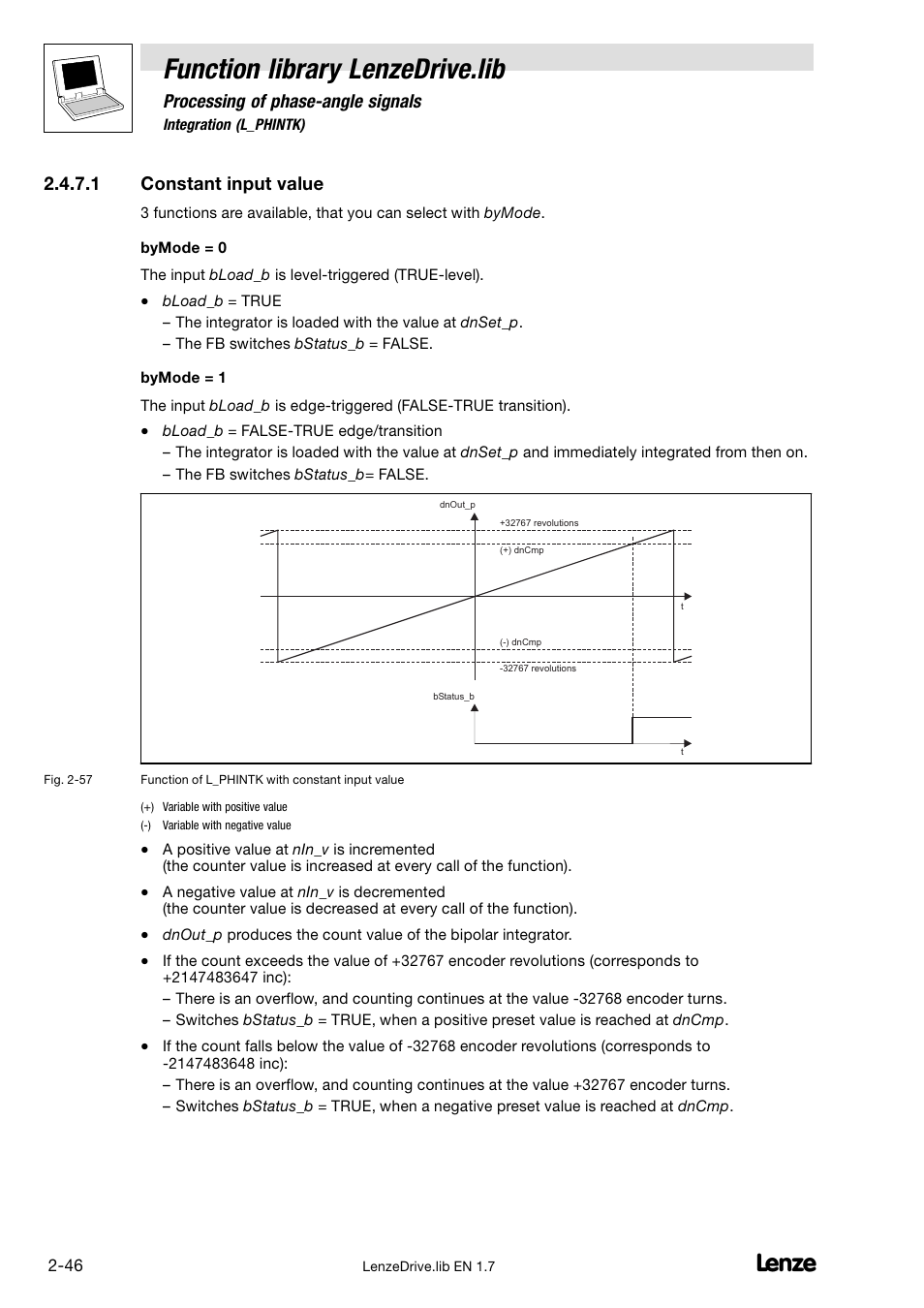 Function library lenzedrive.lib, Processing of phase−angle signals, 1 constant input value | Lenze DDS Function library Drive User Manual | Page 56 / 103