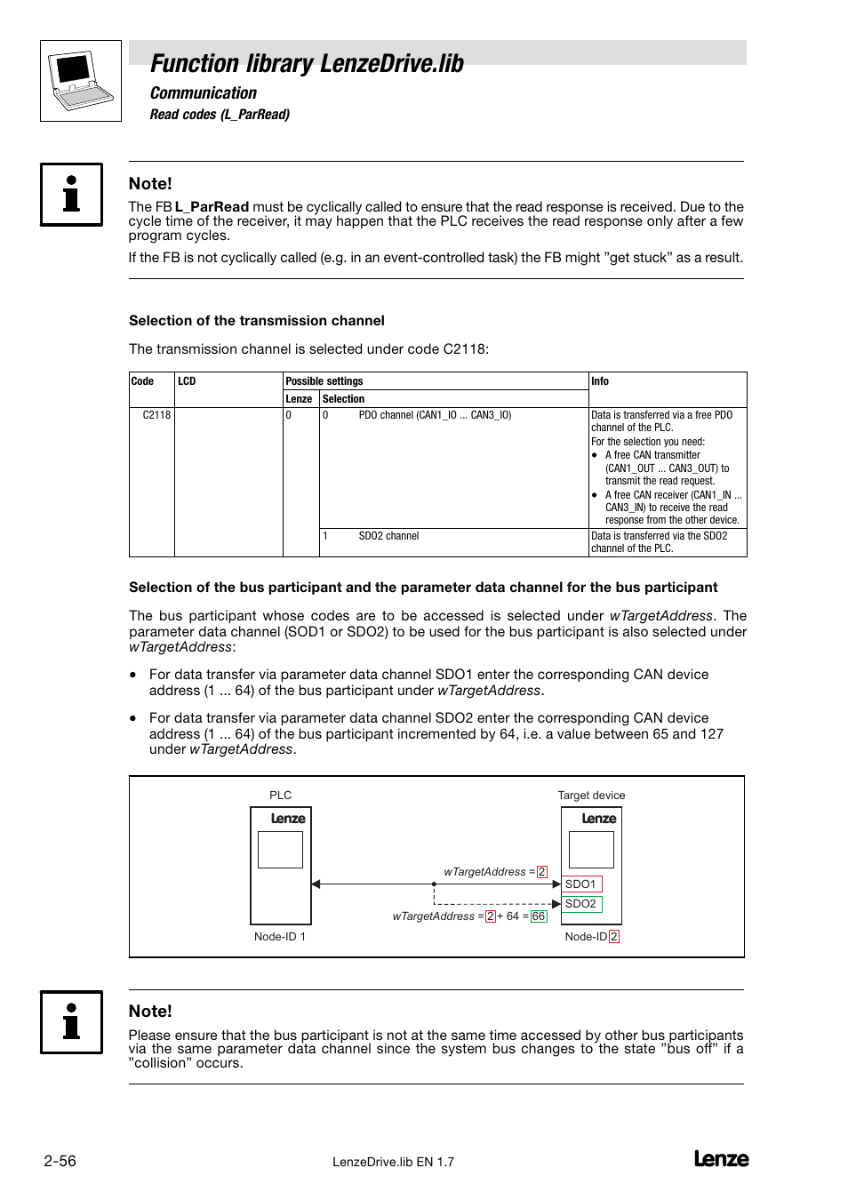 Function library lenzedrive.lib, Communication | Lenze DDS Function library Drive User Manual | Page 66 / 103