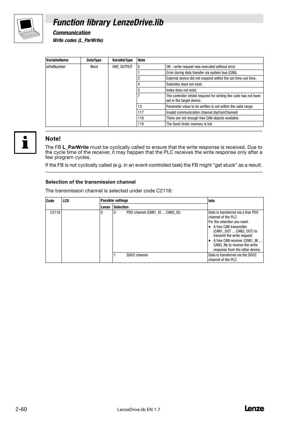 Function library lenzedrive.lib, Communication | Lenze DDS Function library Drive User Manual | Page 70 / 103