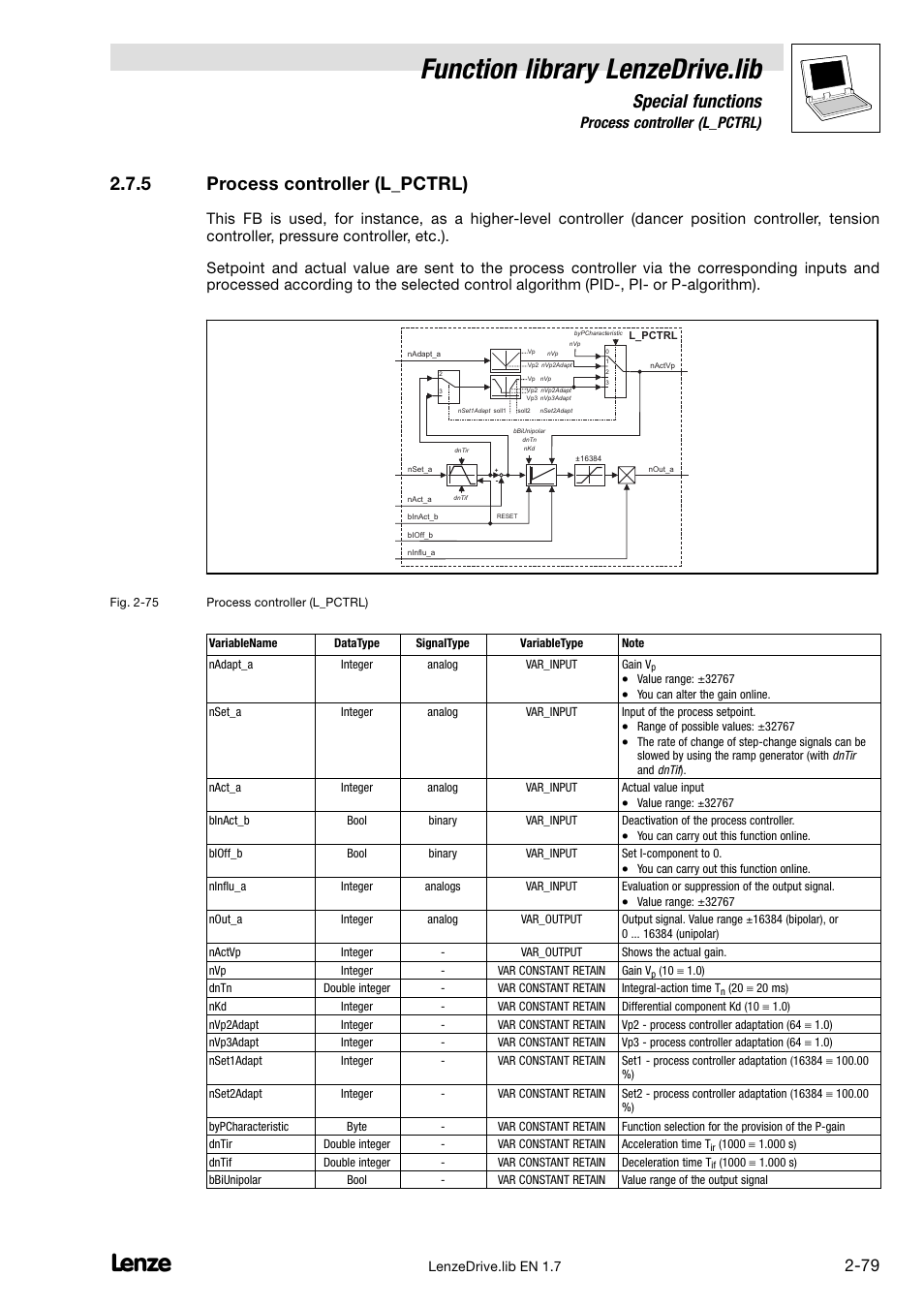 5 process controller (l_pctrl), Process controller (l_pctrl), Function library lenzedrive.lib | Special functions | Lenze DDS Function library Drive User Manual | Page 89 / 103