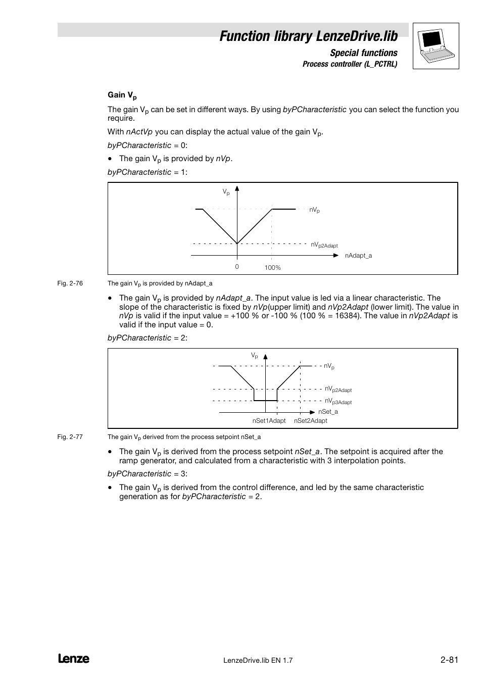 Function library lenzedrive.lib, Special functions | Lenze DDS Function library Drive User Manual | Page 91 / 103