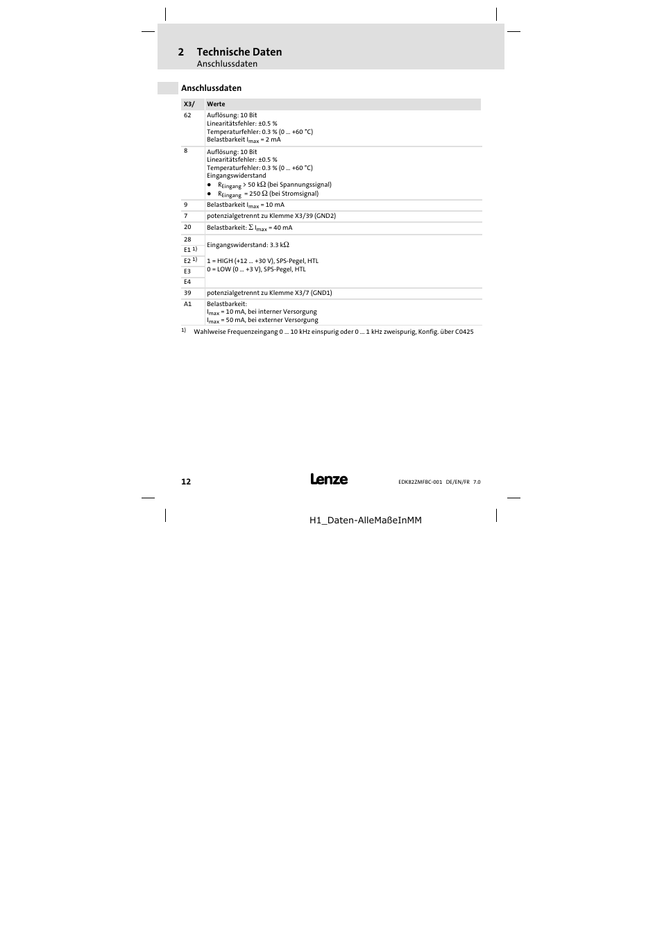 Anschlussdaten, 2 technische daten | Lenze E82ZMFBC001 User Manual | Page 12 / 82