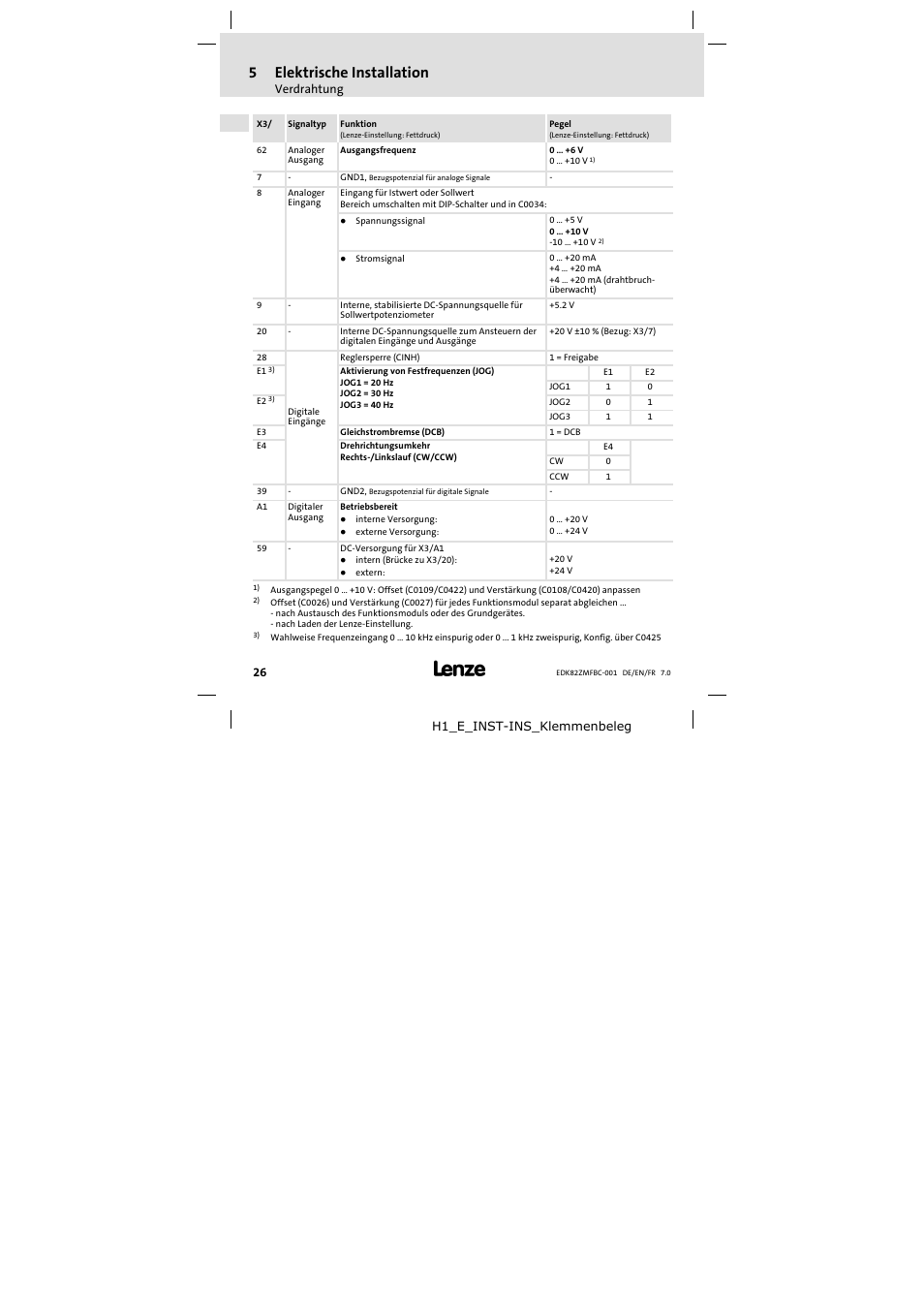 5 elektrische installation | Lenze E82ZMFBC001 User Manual | Page 26 / 82