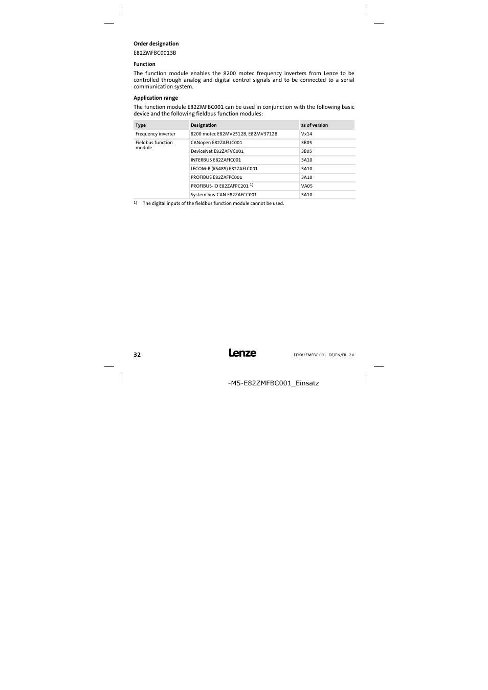 Order designation | Lenze E82ZMFBC001 User Manual | Page 32 / 82