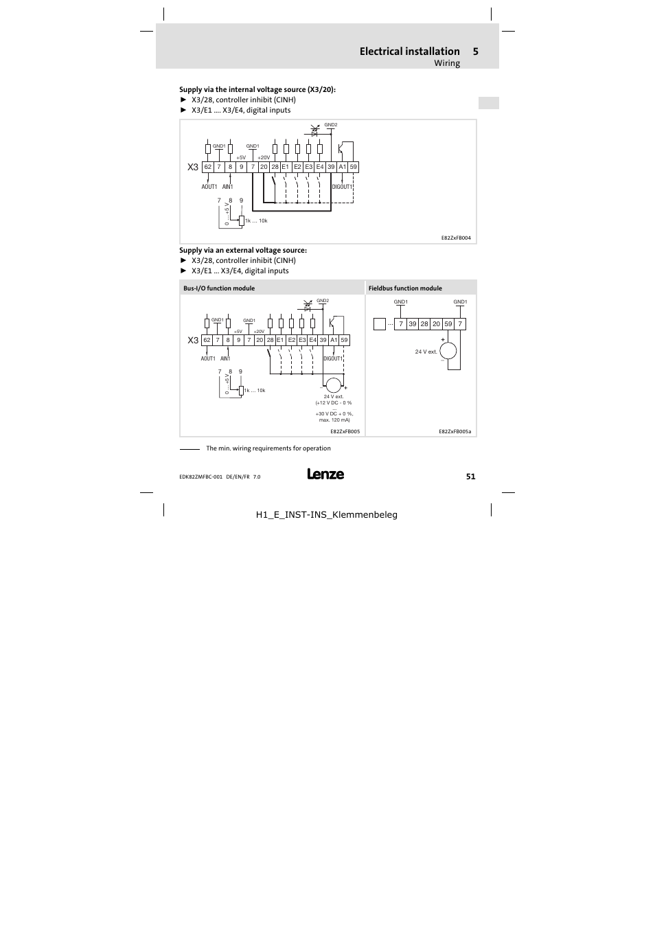 Electrical installation | Lenze E82ZMFBC001 User Manual | Page 51 / 82