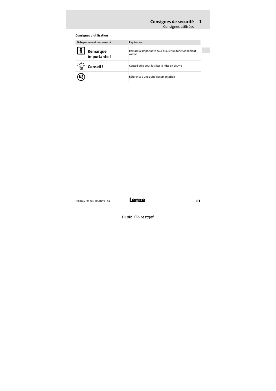 Lenze E82ZMFBC001 User Manual | Page 61 / 82