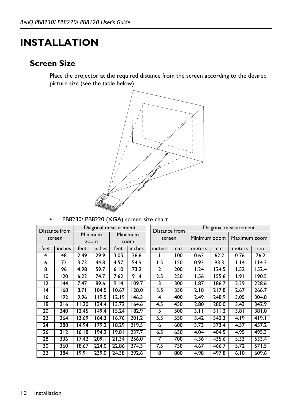 Installation, Screen size | BenQ PB8220 User Manual | Page 14 / 34