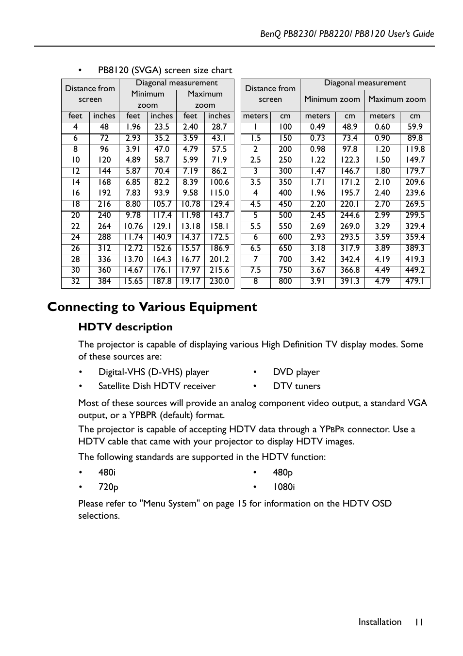 Hdtv description, Connecting to various equipment | BenQ PB8220 User Manual | Page 15 / 34