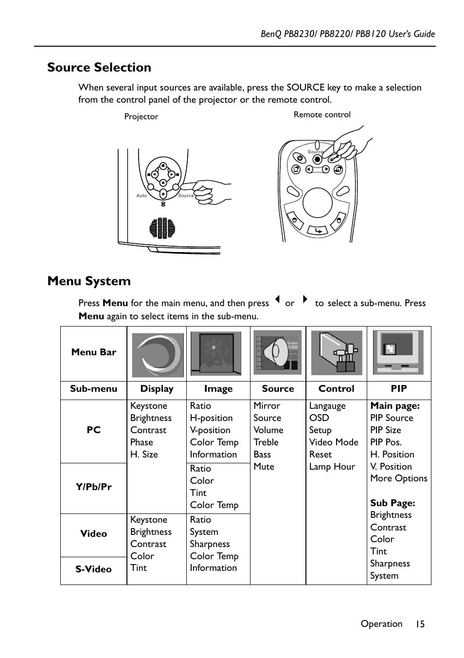 Source selection, Menu system | BenQ PB8220 User Manual | Page 19 / 34