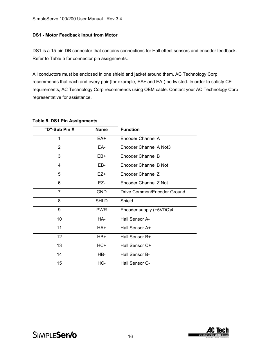Lenze SS208AC User Manual | Page 16 / 31