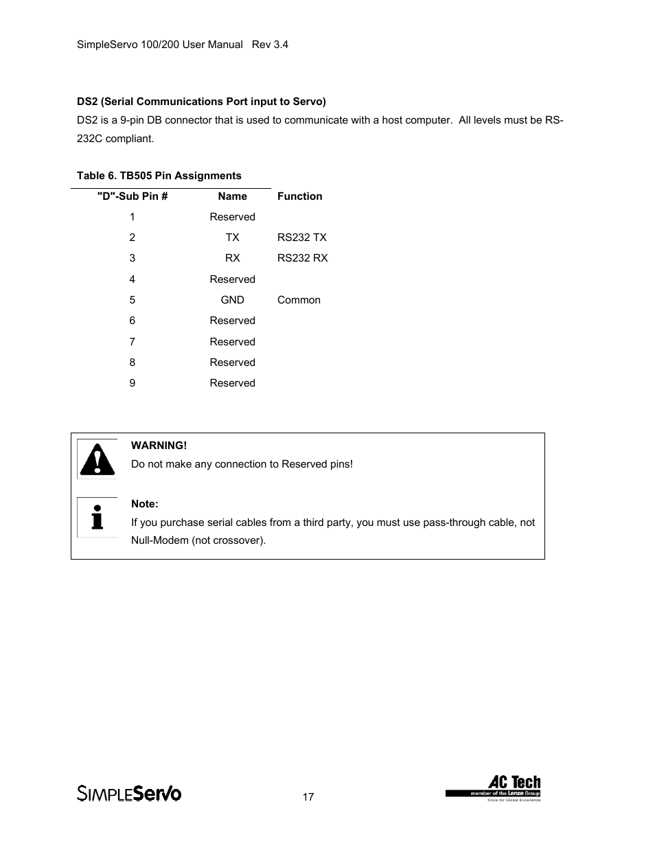 Lenze SS208AC User Manual | Page 17 / 31
