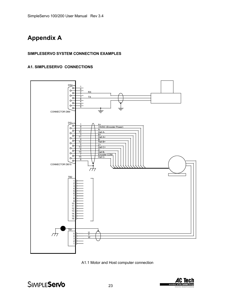 Appendix a, A1. simpleservo connections, Ss108 | A1.1 motor and host computer connection 23 | Lenze SS208AC User Manual | Page 23 / 31