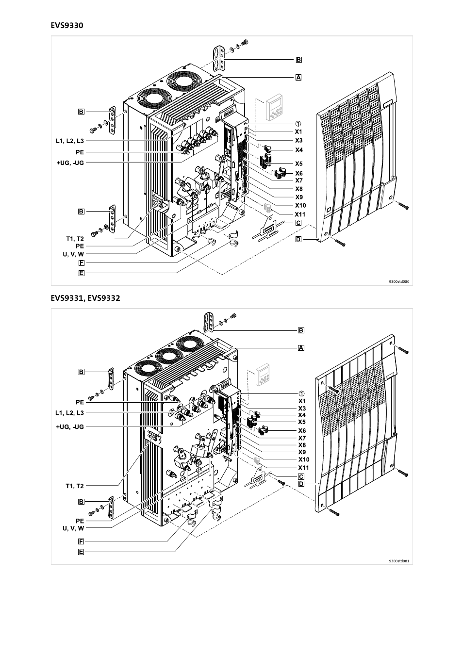 Evs9330 | Lenze VS9332−xx User Manual | Page 2 / 46